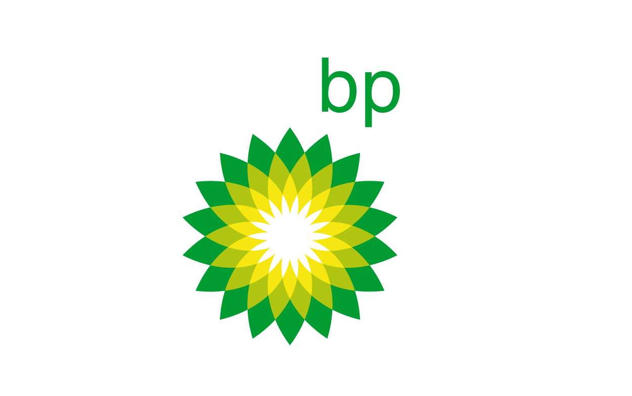 BP